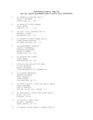 Conformation Merit (Top 30) For all trials processed from 6/1/2012 ...