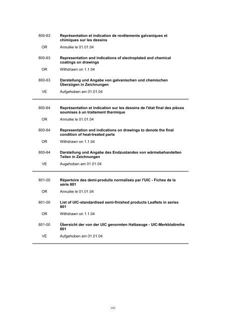 Download die druckfertige Fassung des UIC-Kodex