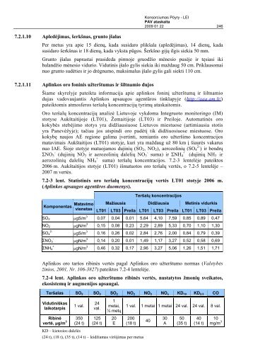 Poveikio aplinkai vertinimo ataskaita LT 2 dalis - Visagino atominÄs ...