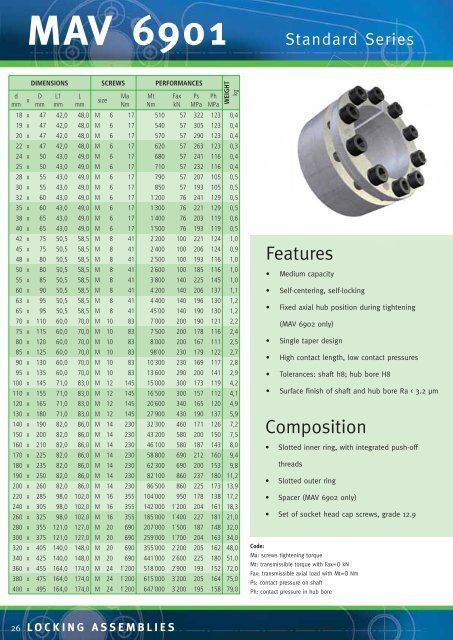 locking assemblies