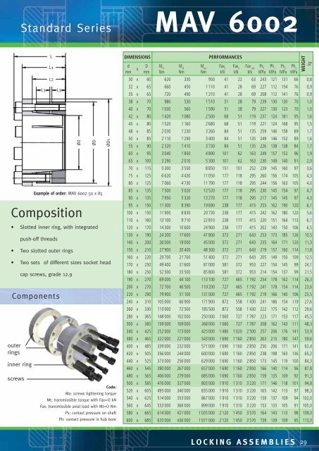 locking assemblies