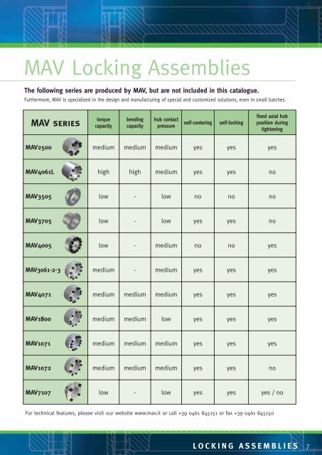 locking assemblies