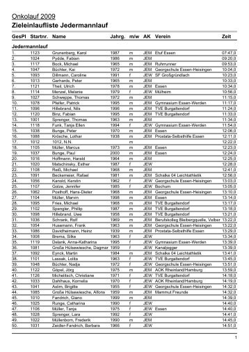 Onkolauf 2009 Zieleinlaufliste Jedermannlauf