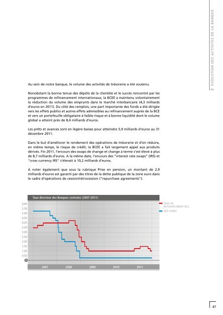 RAPPORTS ET BILAN 2011 - BCEE