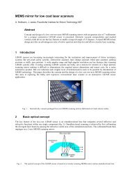 MEMS mirror for low cost laser scanners