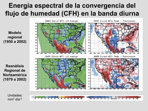 Investigación del Clima del Verano en Norteamérica - University of ...