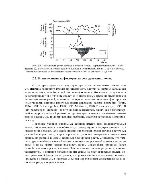 Ð­ÐºÐ¾Ð»Ð¾Ð³Ð¸Ñ Ð´ÑÐµÐ²ÐµÑÐ½ÑÑ ÑÐ°ÑÑÐµÐ½Ð¸Ð¹ - Sfu-kras - Ð¡Ð¸Ð±Ð¸ÑÑÐºÐ¸Ð¹ ...