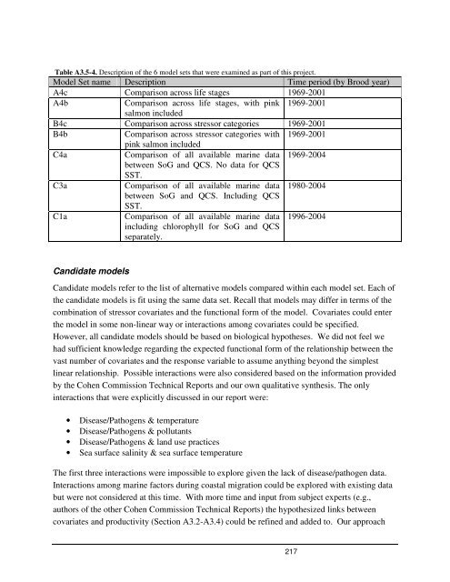 Fraser River sockeye salmon: data synthesis and cumulative impacts