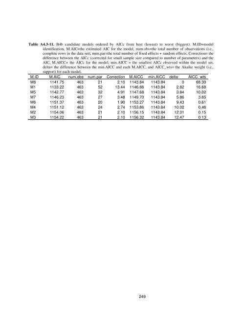 Fraser River sockeye salmon: data synthesis and cumulative impacts