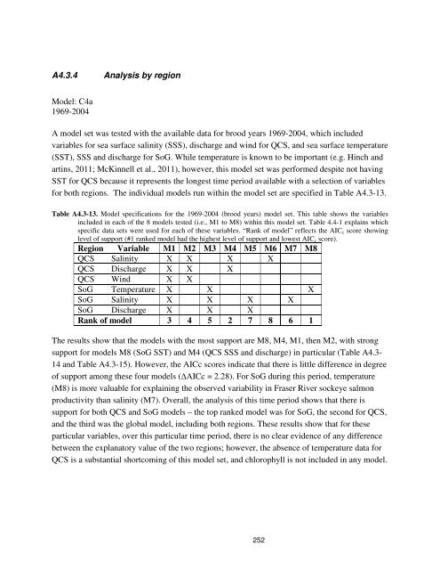 Fraser River sockeye salmon: data synthesis and cumulative impacts