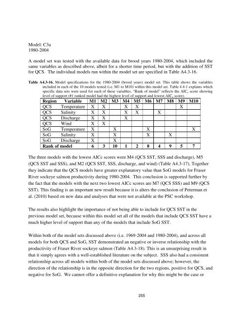 Fraser River sockeye salmon: data synthesis and cumulative impacts