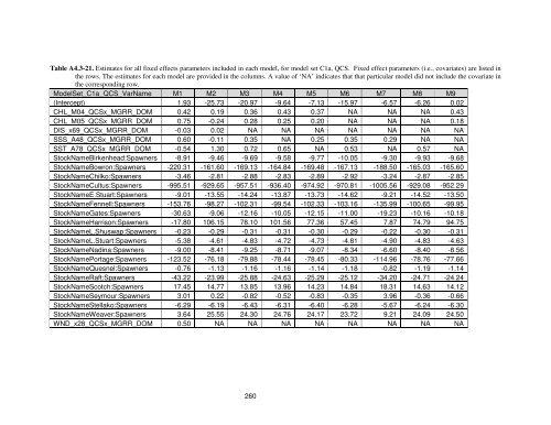 Fraser River sockeye salmon: data synthesis and cumulative impacts