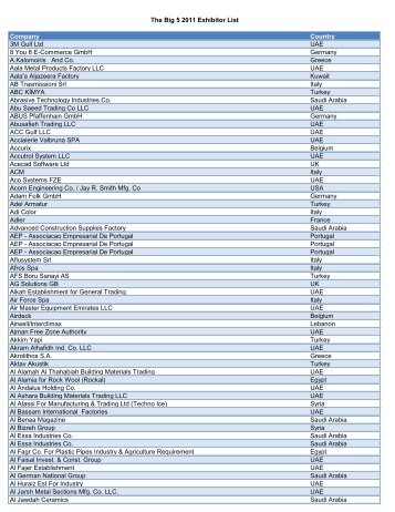 to view the full 2011 Exhibitor - The Big 5