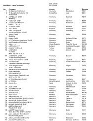 bau 2009 list of exhibitors last update 12 23 2008 casa portale