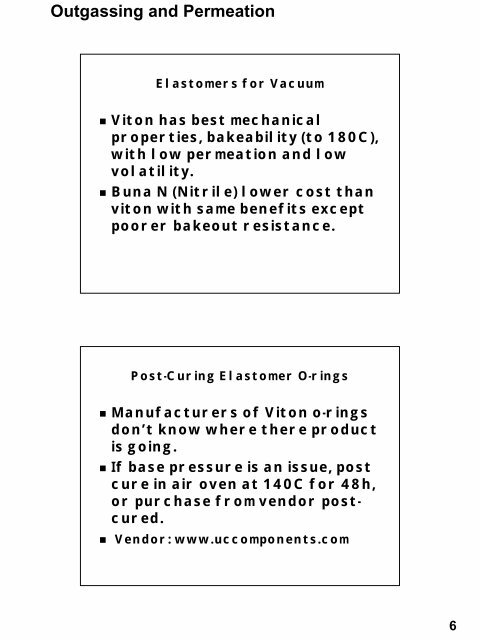 Outgassing and Permeation