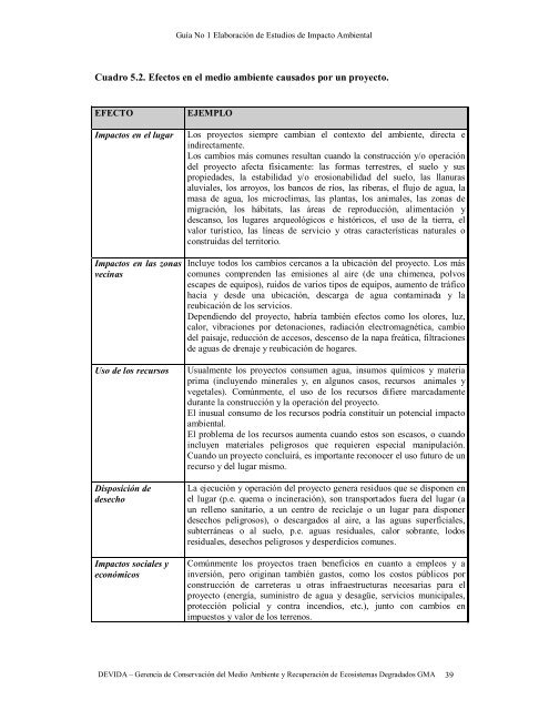 EIA - observatorio peruano de drogas