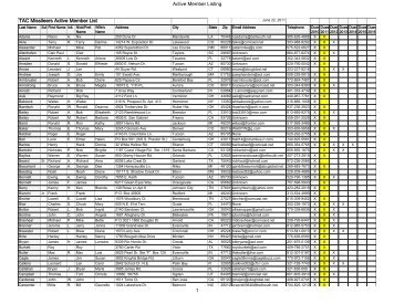 TAC Missileers Active Member List Active Member Listing 1