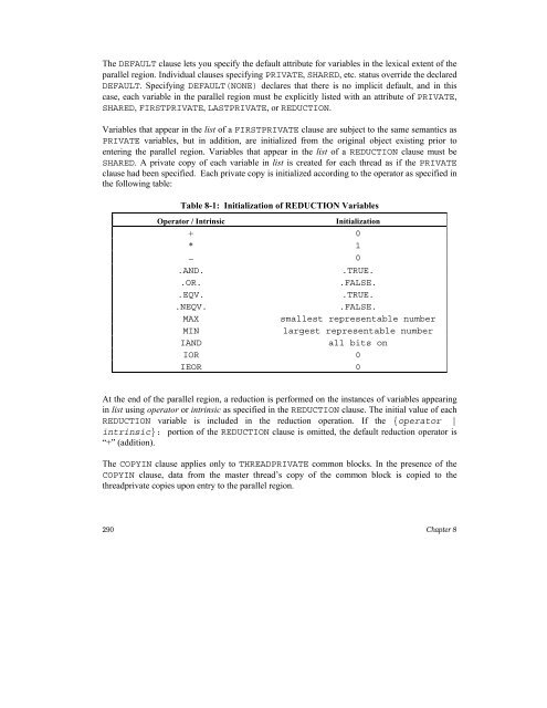 PGI Fortranï - Servidor WWW del Cluster Ladon-Hidra