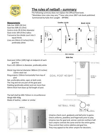 The rules of netball – summary