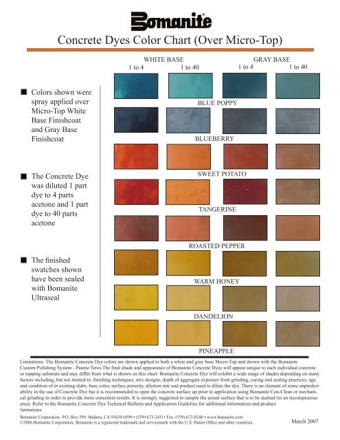 Over Dyeing Color Chart