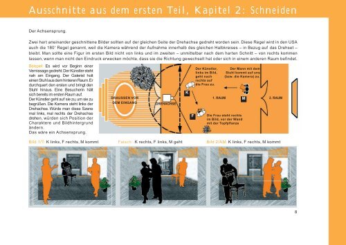 Storyboards zeichnen - workingHEADquarter