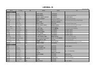 分野別教員一覧 - 政策研究大学院大学