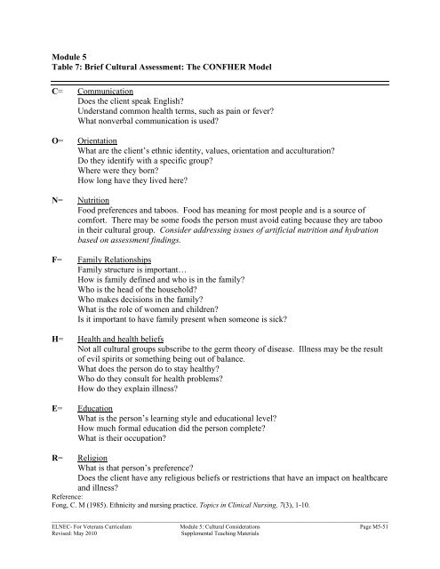 Module 5 Table 7: Brief Cultural Assessment: The CONFHER Model ...