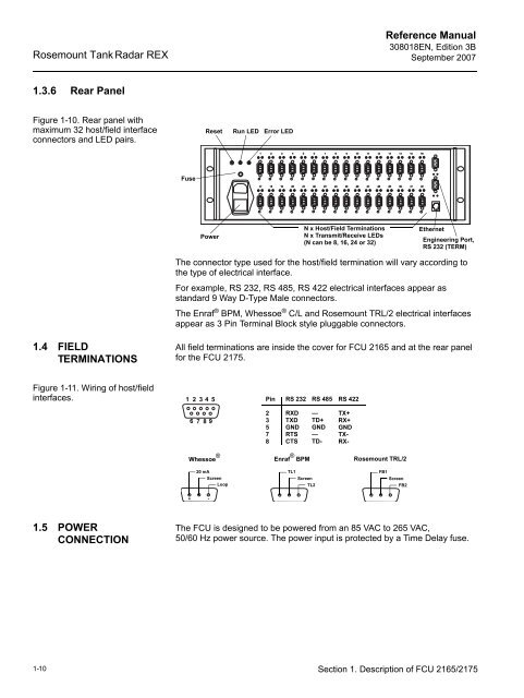 FCU 2165/2175 Reference Manual - Emerson Process Management