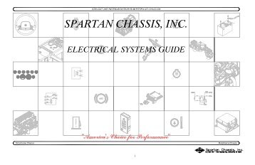 abbreviation list - Spartan Chassis