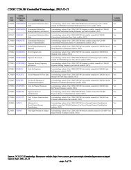 CDASH Terminology 2012-12-21.pdf - EVS