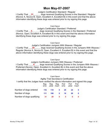 Agility - May 7 - American Boxer Club