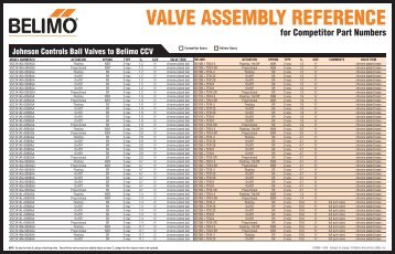 VALVE ASSEMBLY REFERENCE - Industrial Controls