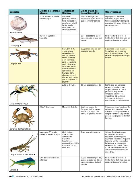 Requisitos Para la Pesca Recreativa de Cangrejo Azul....18