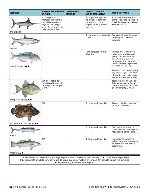 Requisitos Para la Pesca Recreativa de Cangrejo Azul....18