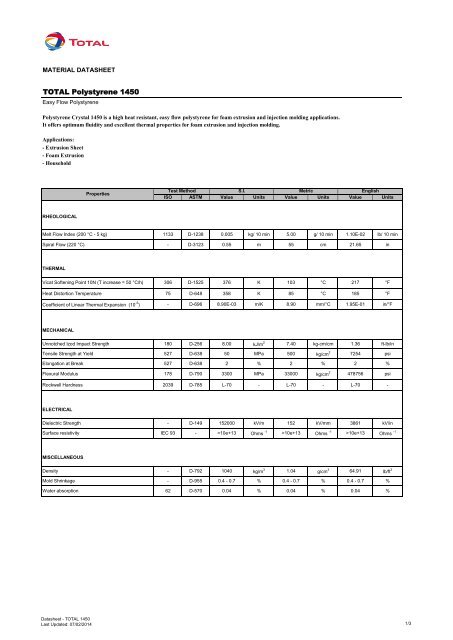 Technical Data Sheet - Total Refining & Chemicals