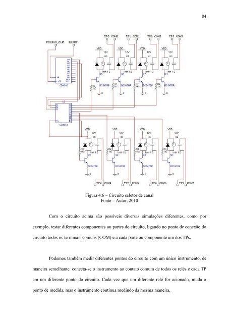 Modelo para trabalhos ABNT - Feevale