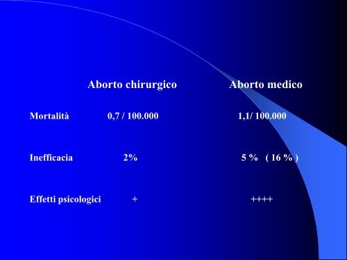 Complicanze e considerazioni etiche - ASL 13 Novara