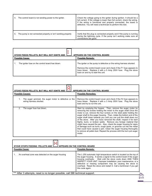 ECO - 65 OWNER'S MANUAL - Drolet