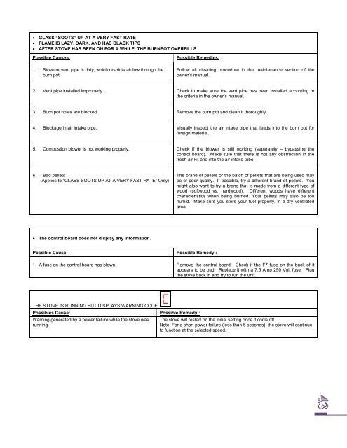 ECO - 65 OWNER'S MANUAL - Drolet