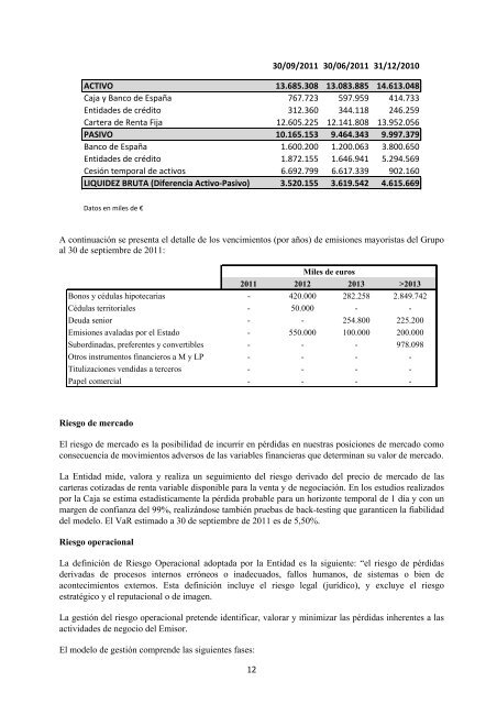 ComisiÃ³n Nacional del Mercado de Valores Mercados Primarios ...