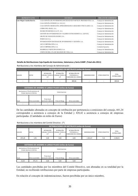 ComisiÃ³n Nacional del Mercado de Valores Mercados Primarios ...