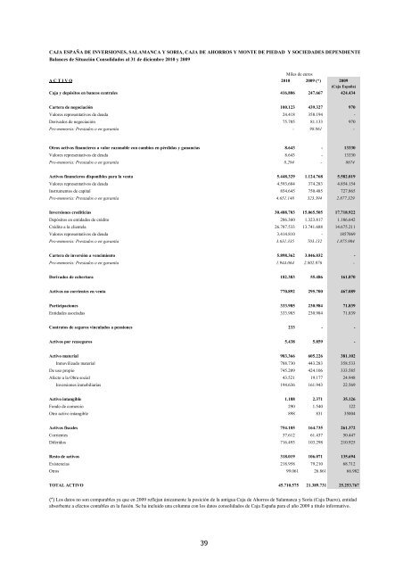 ComisiÃ³n Nacional del Mercado de Valores Mercados Primarios ...