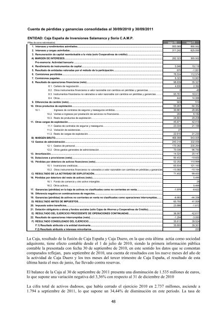 ComisiÃ³n Nacional del Mercado de Valores Mercados Primarios ...