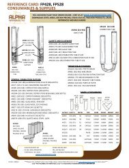 leco® fp 428 quick reference card - Alpha Resources, Inc