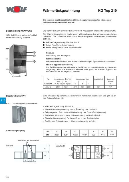 Klimageräte KG/KGW Top 21-1000