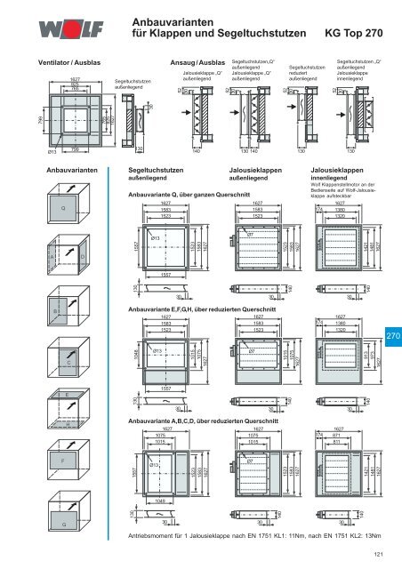 Klimageräte KG/KGW Top 21-1000