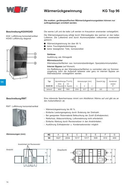 Klimageräte KG/KGW Top 21-1000