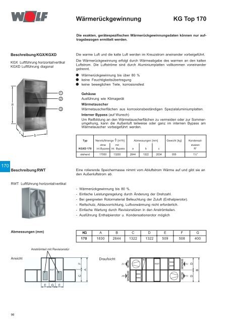 Klimageräte KG/KGW Top 21-1000