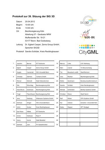 Protokoll zur 39. Sitzung der SIG 3D