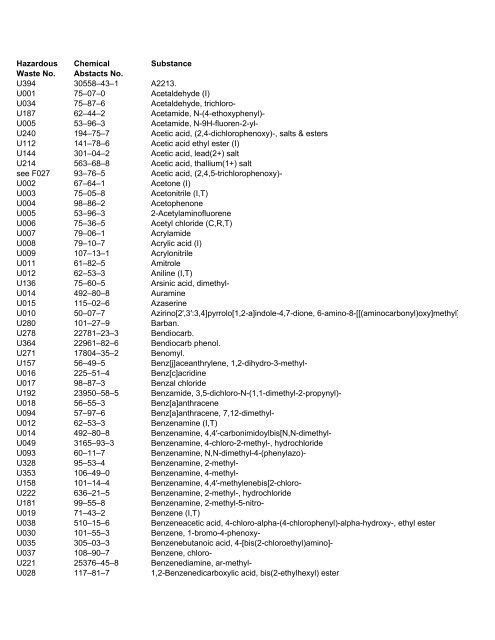 List Of Toxic Materials U List Pdf